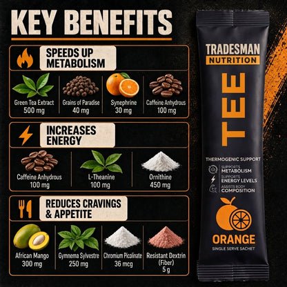Tradesman Nutrition TEE