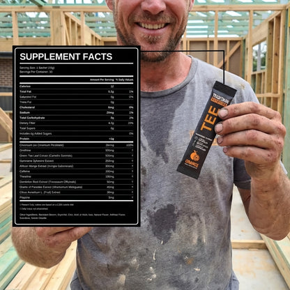 Tradesman Nutrition TEE